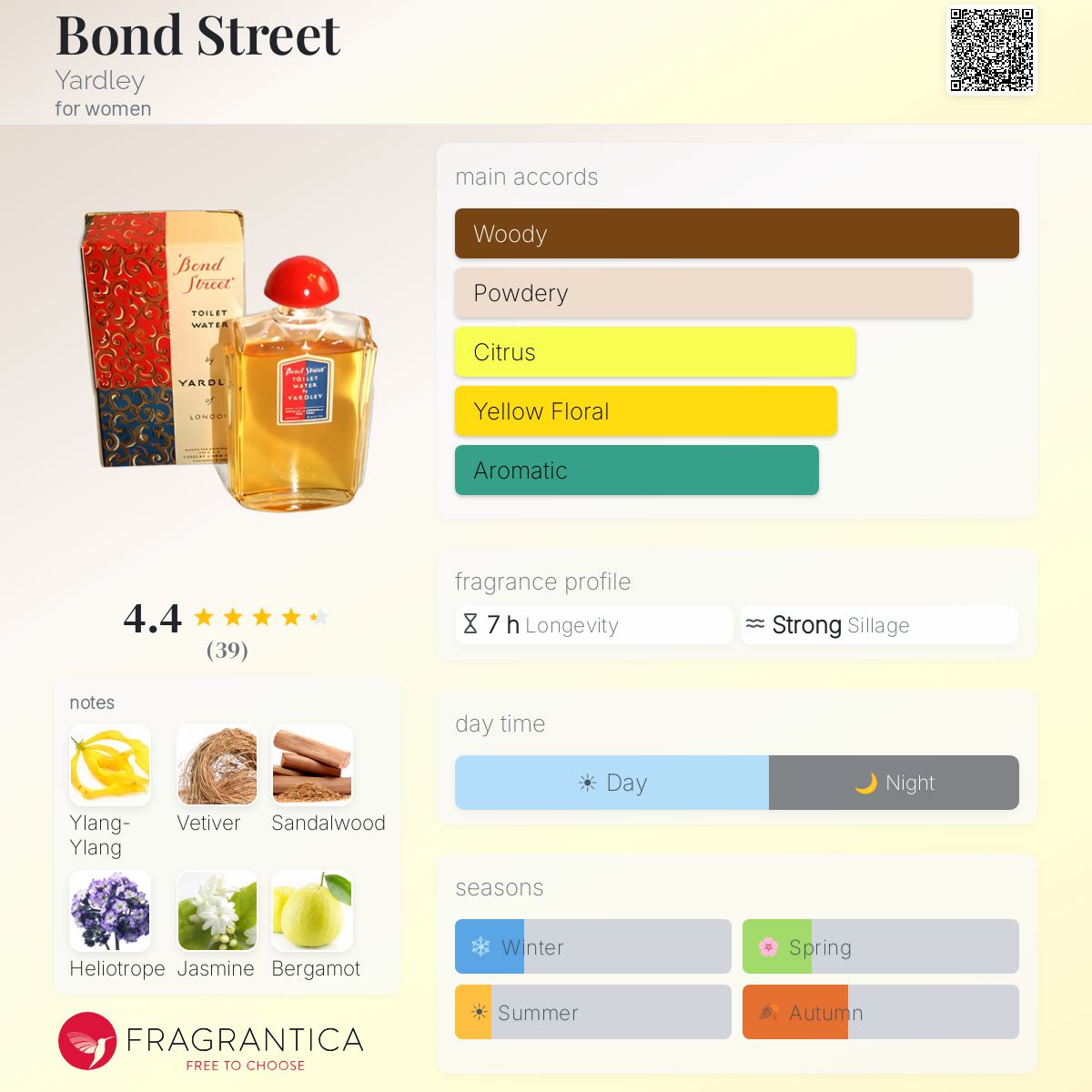 Profile card