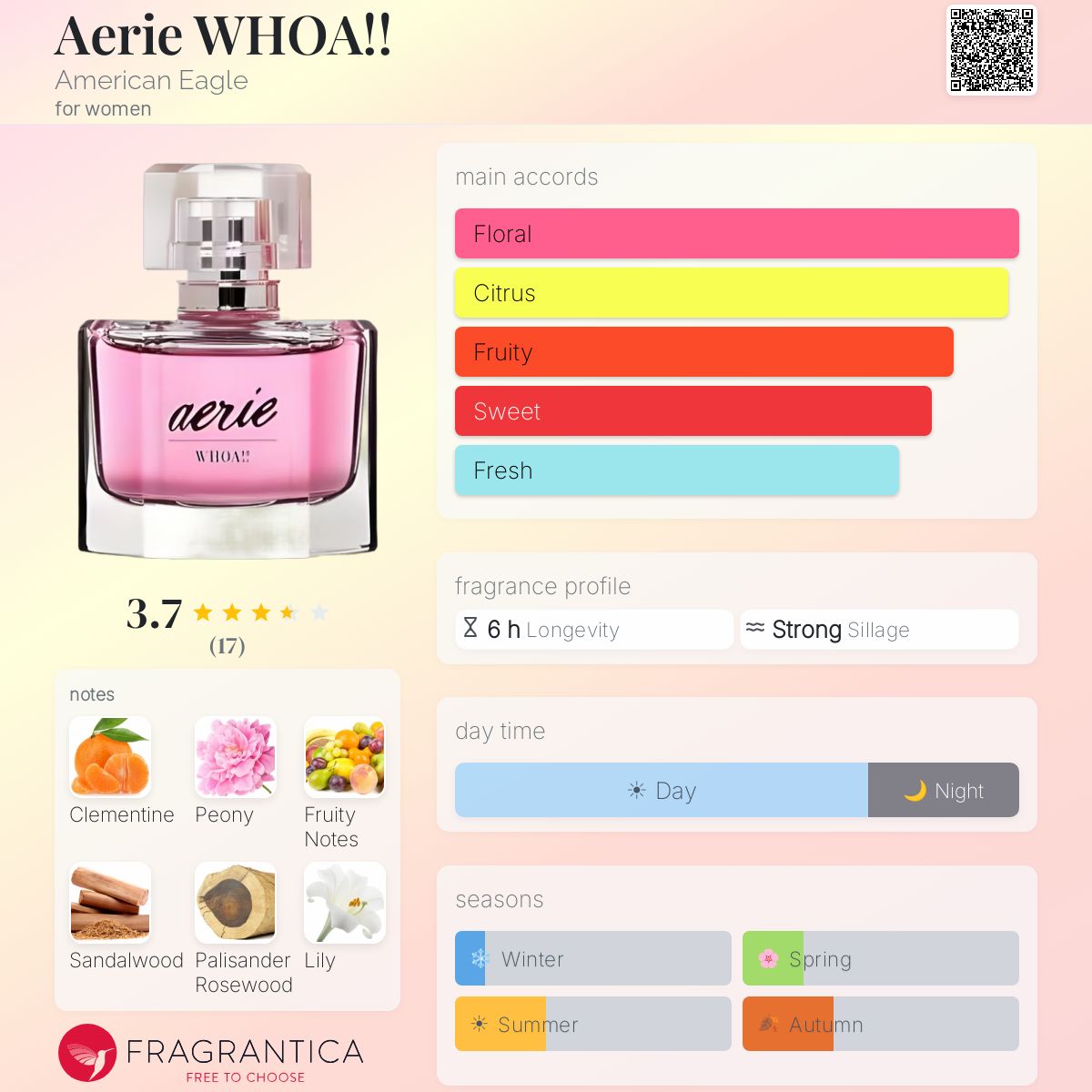 Fragrantica image 5