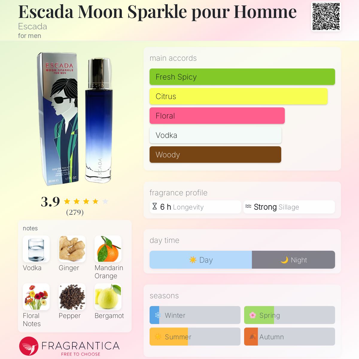 Escada Moon Sparkle pour Homme Escada cologne - a fragrance