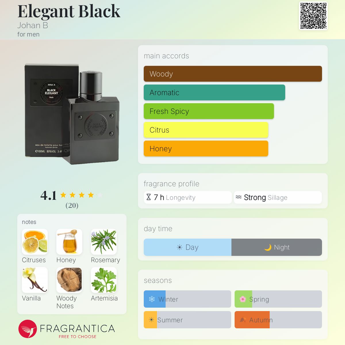 Fragrantica image 5