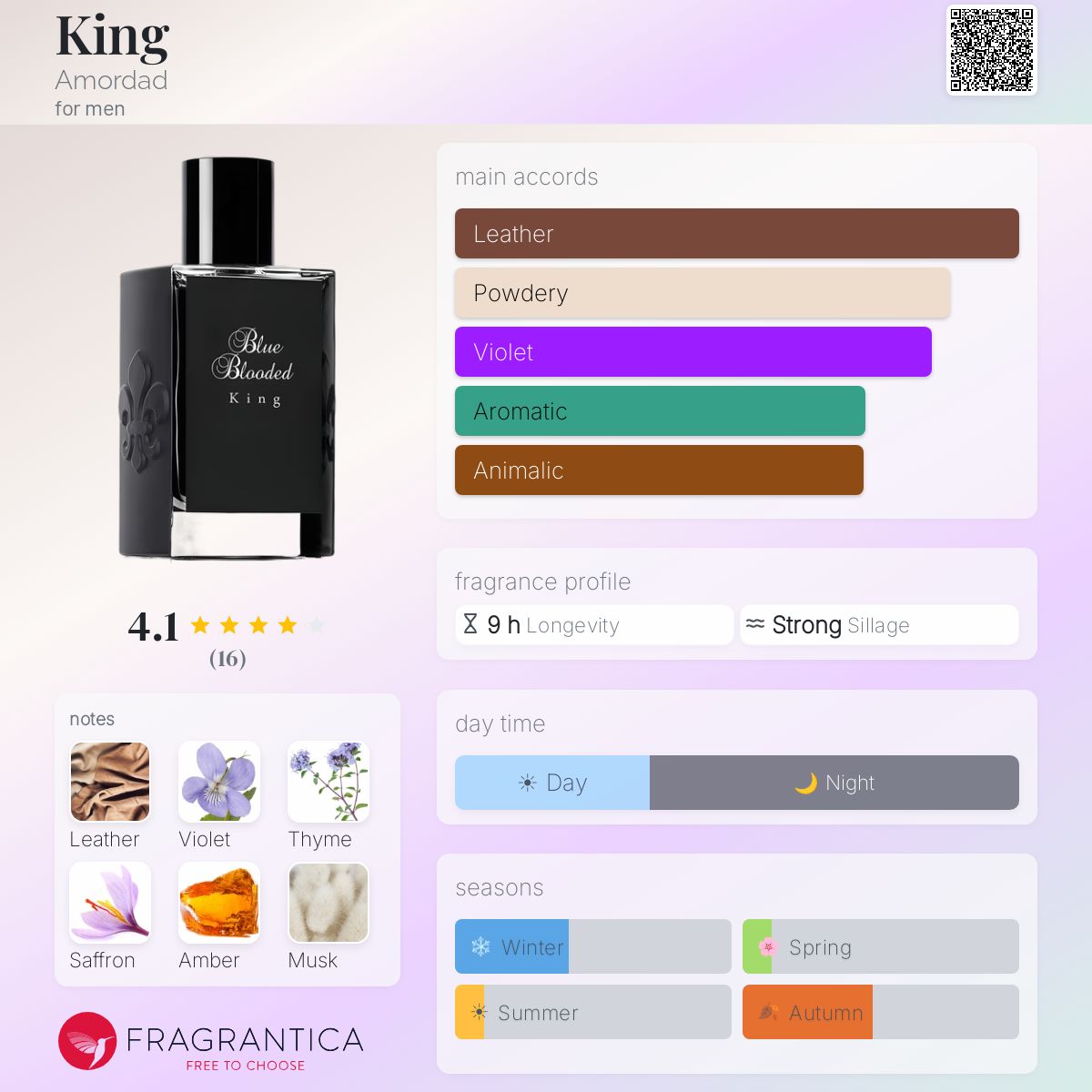Fragrantica image 5