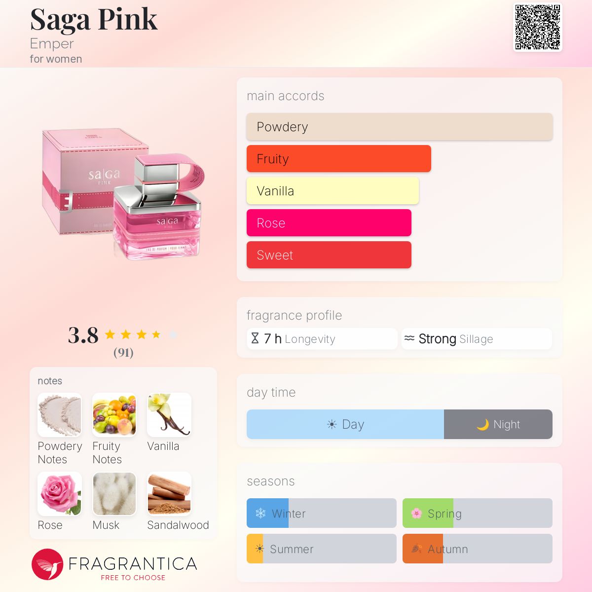 Fragrantica image 5