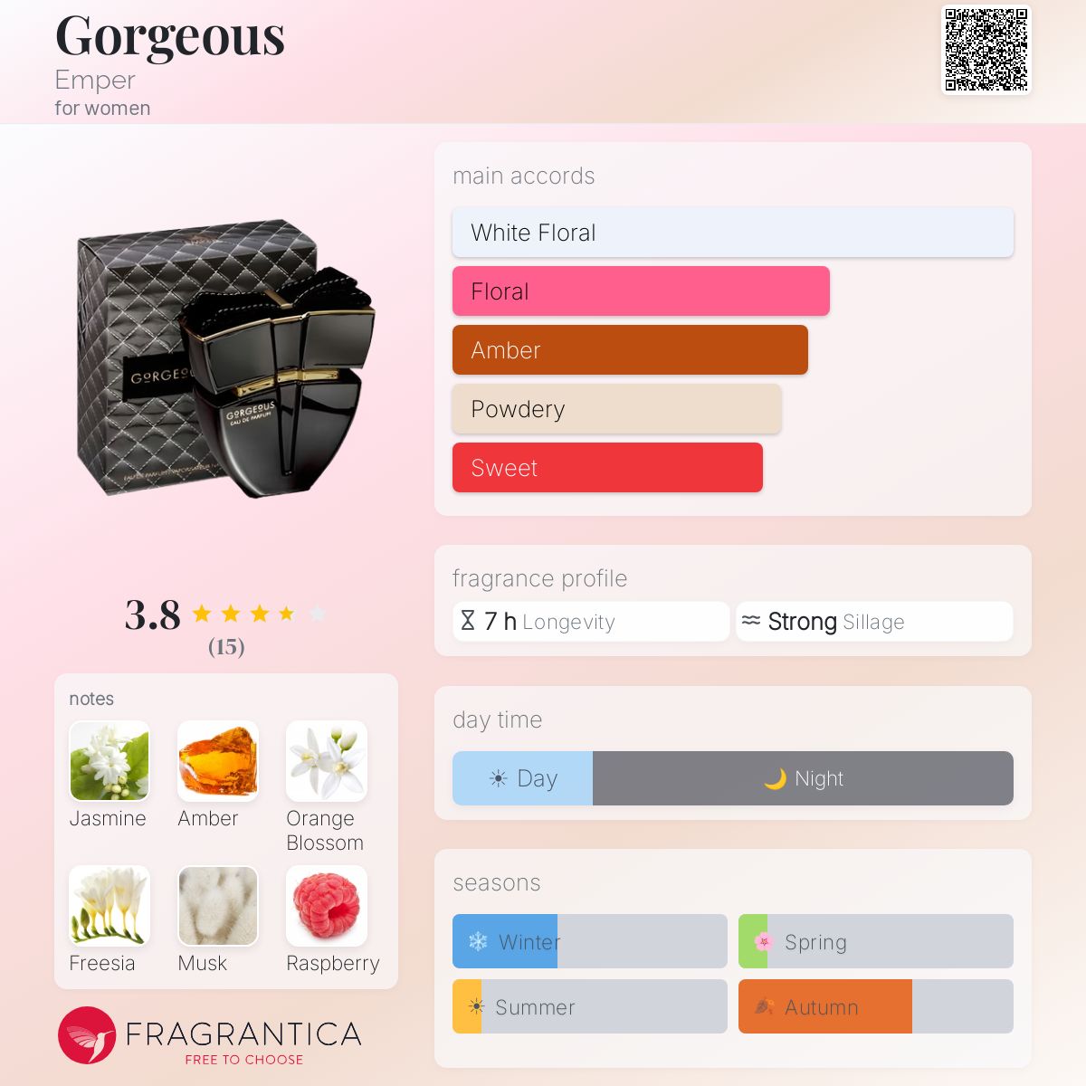 Fragrantica image 5
