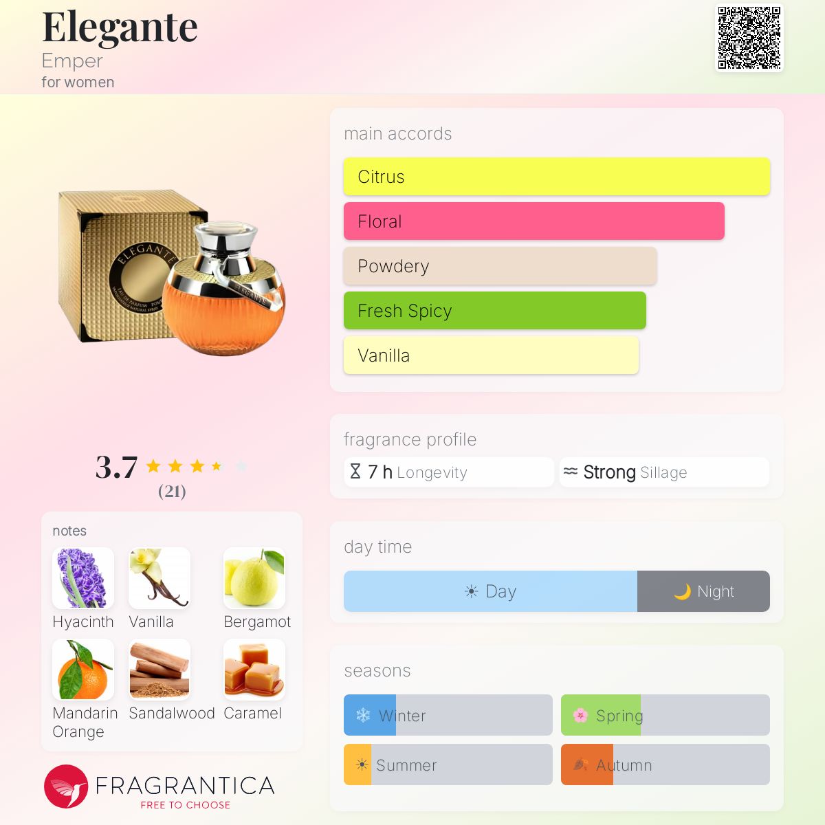 Fragrantica image 5