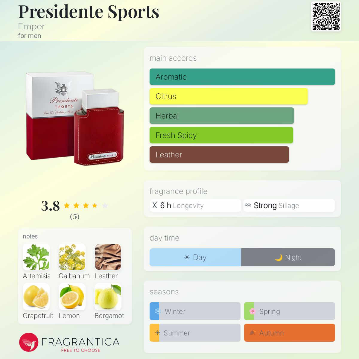 Fragrantica image 5