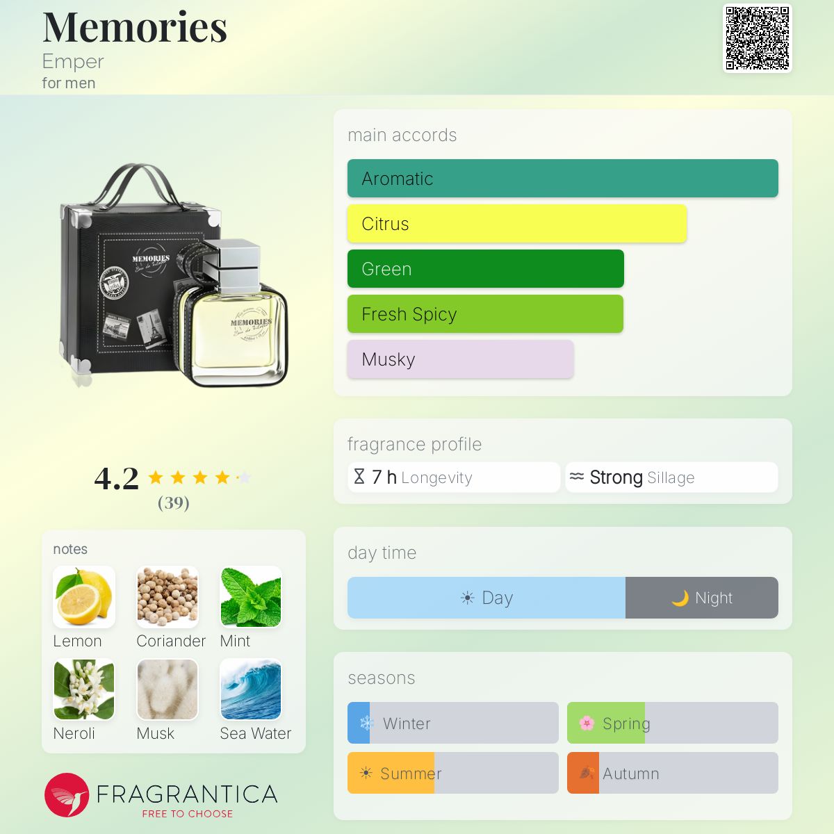 Fragrantica image 5
