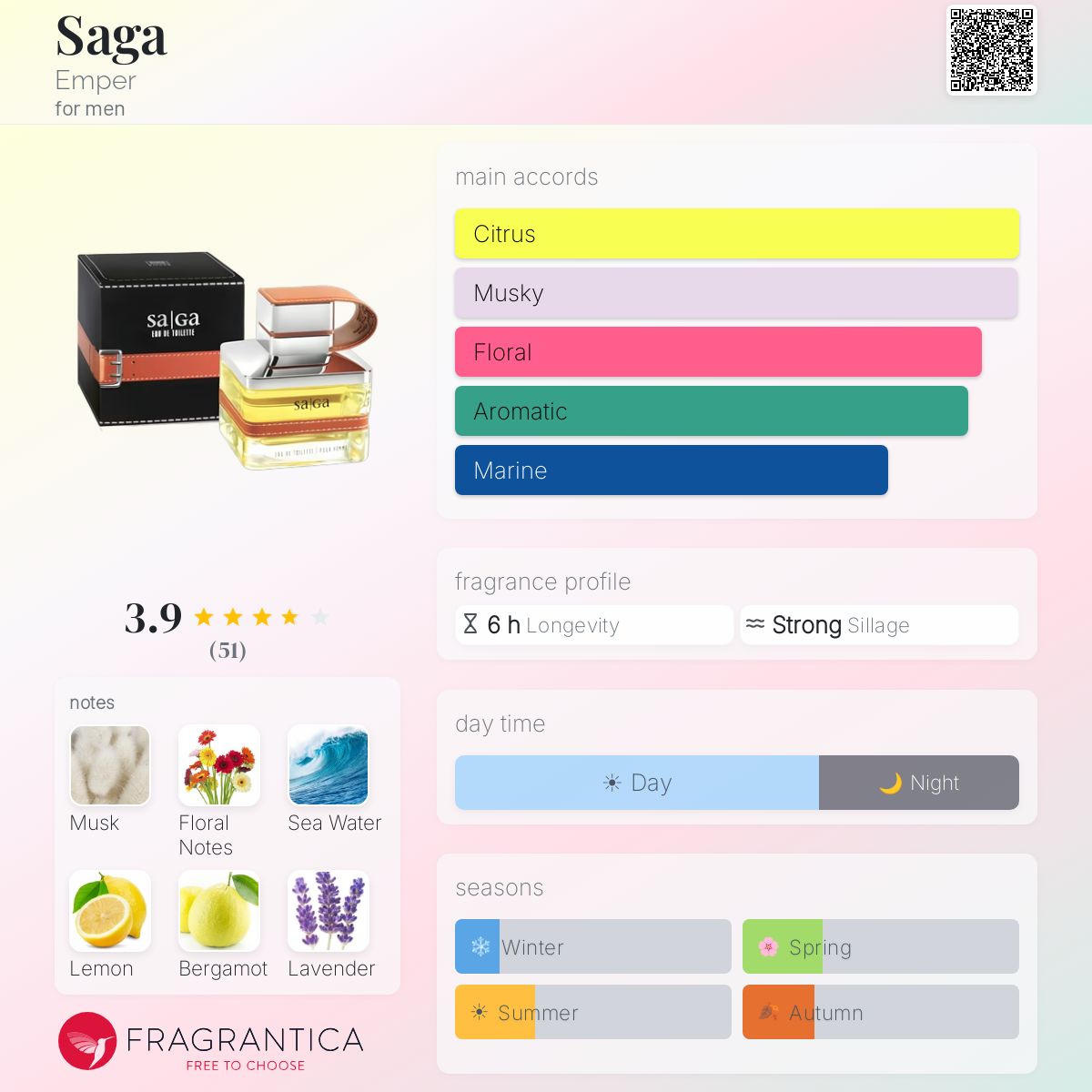 Fragrantica image 5
