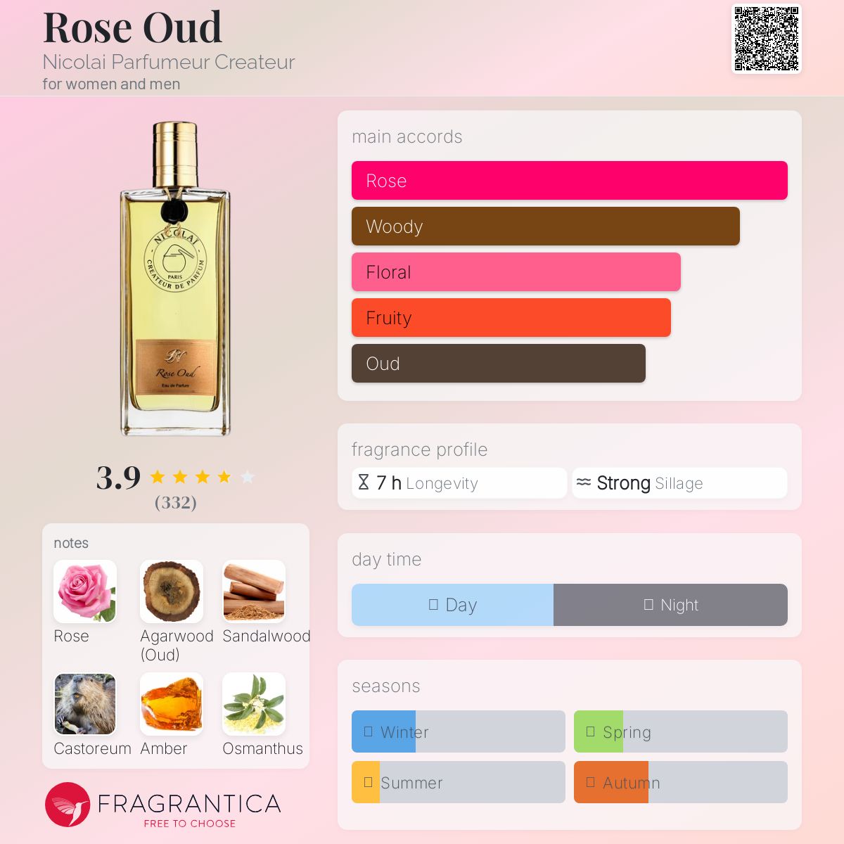 ニコライNicolai　Rose oud　100ml 331447.jpg
