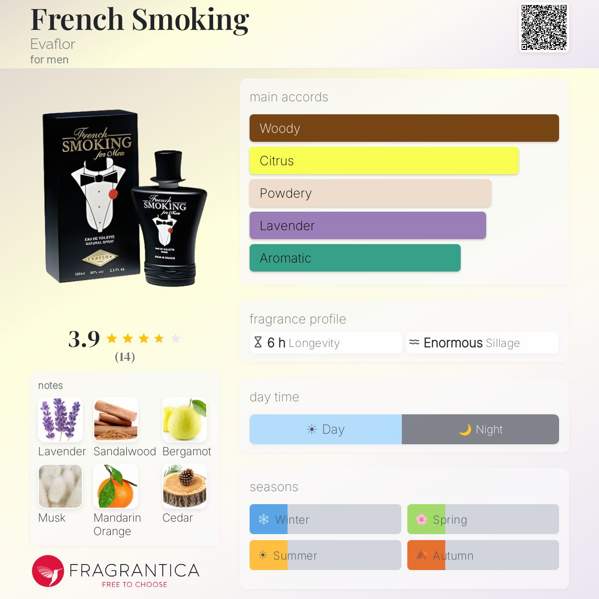 Fragrantica image 5