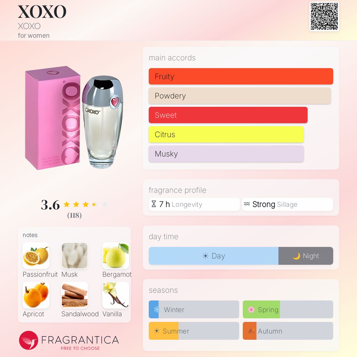Fragrantica image 5
