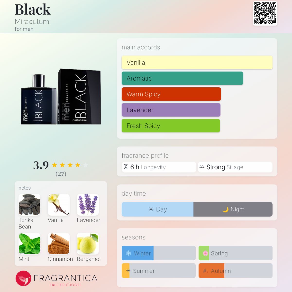 Fragrantica image 5
