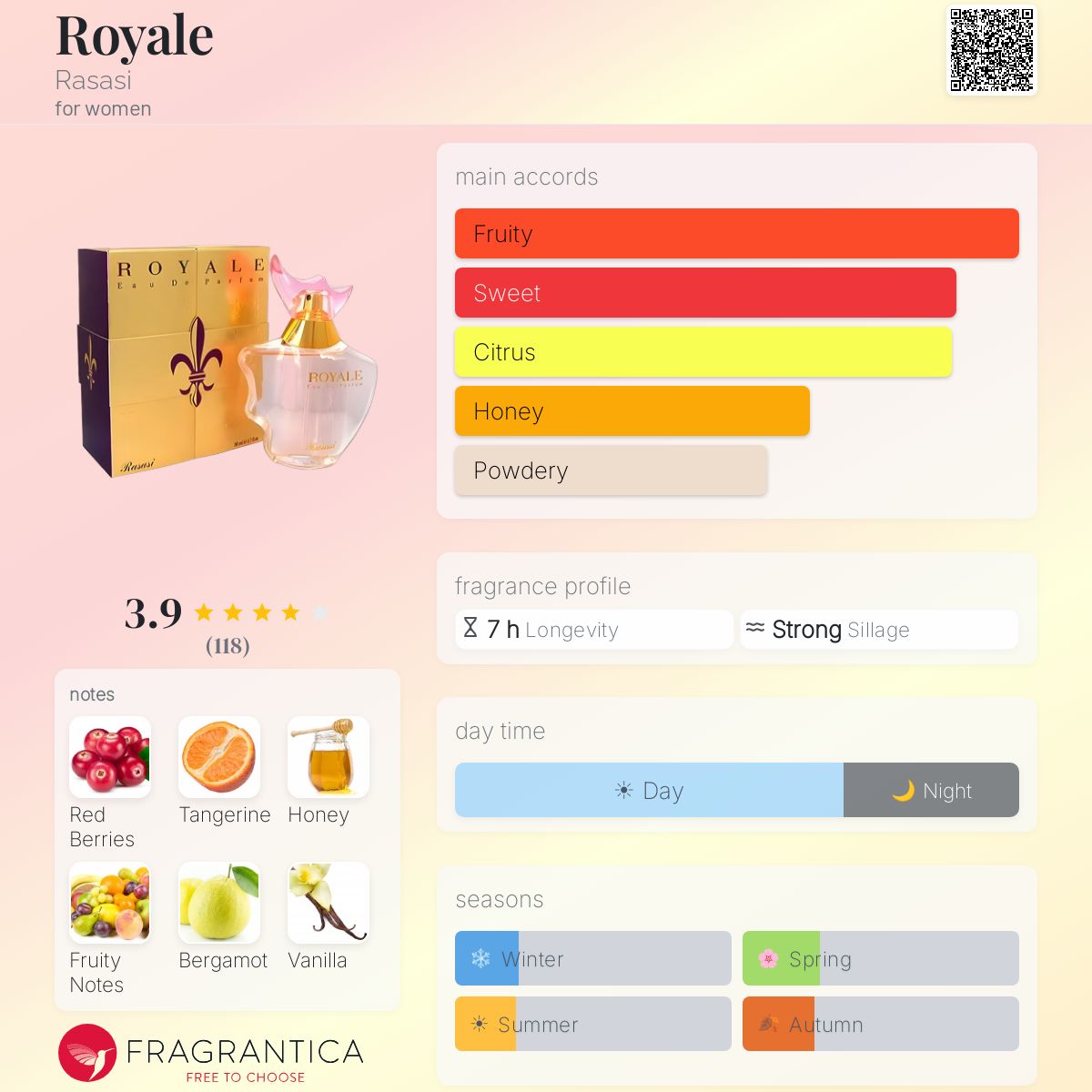 Fragrantica image 5