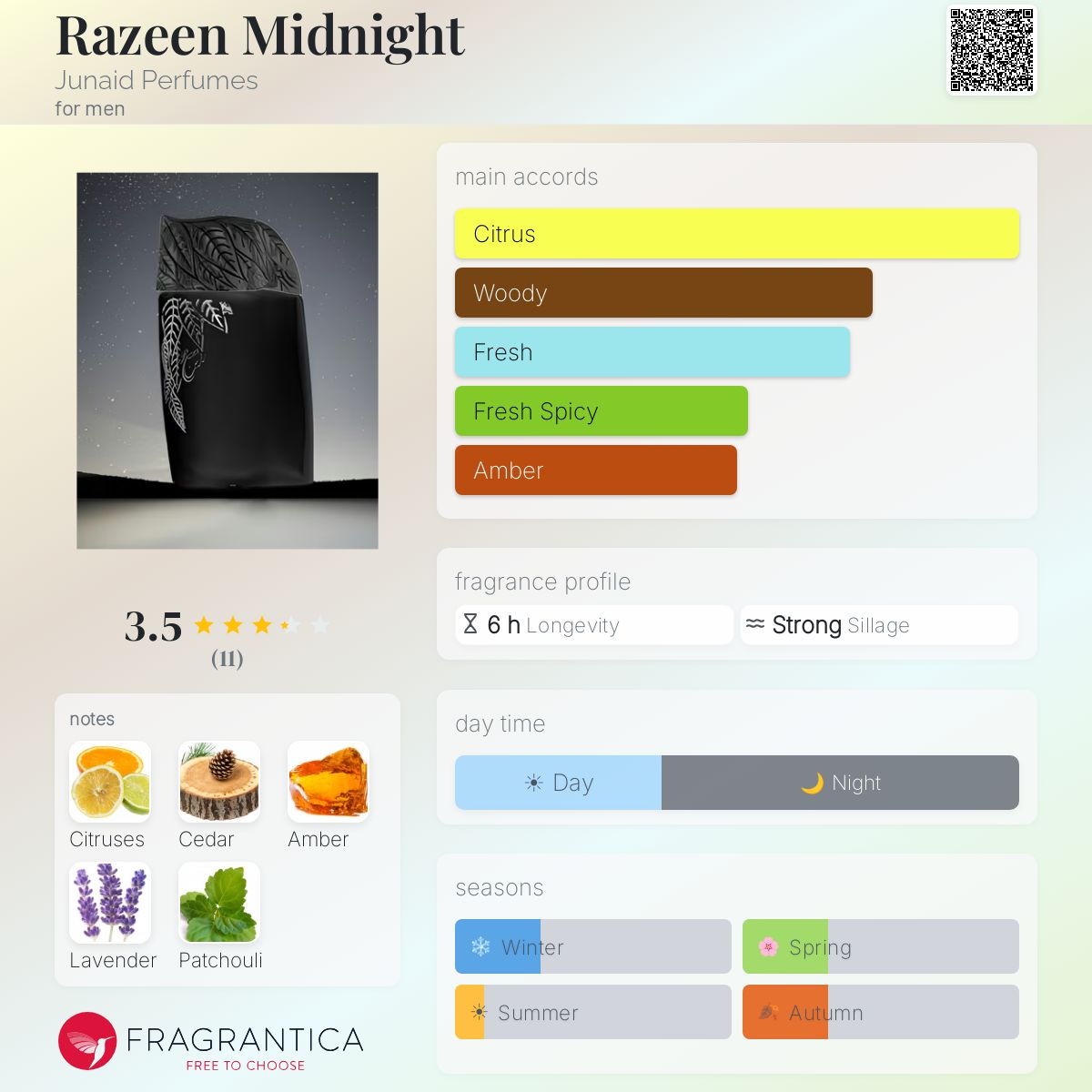 Fragrantica image 5