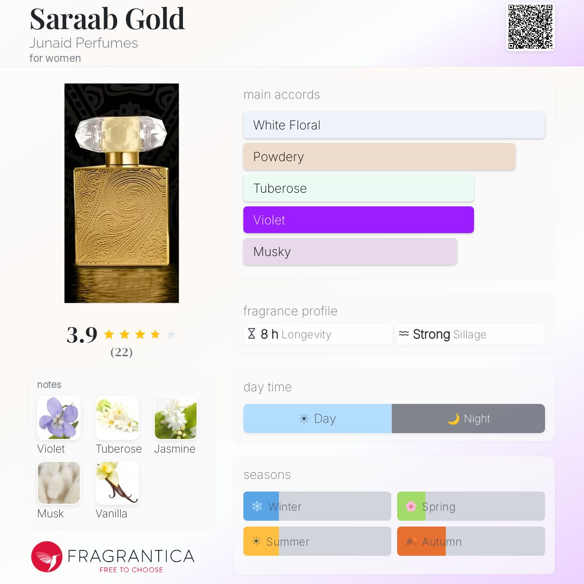 Fragrantica image 5