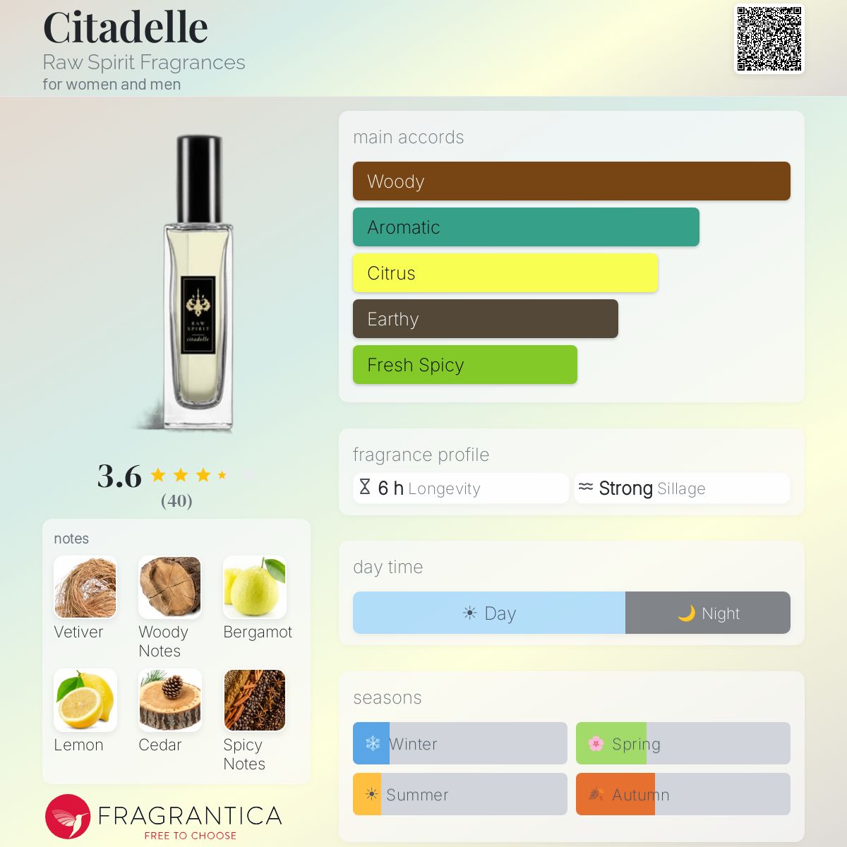 Fragrantica image 5