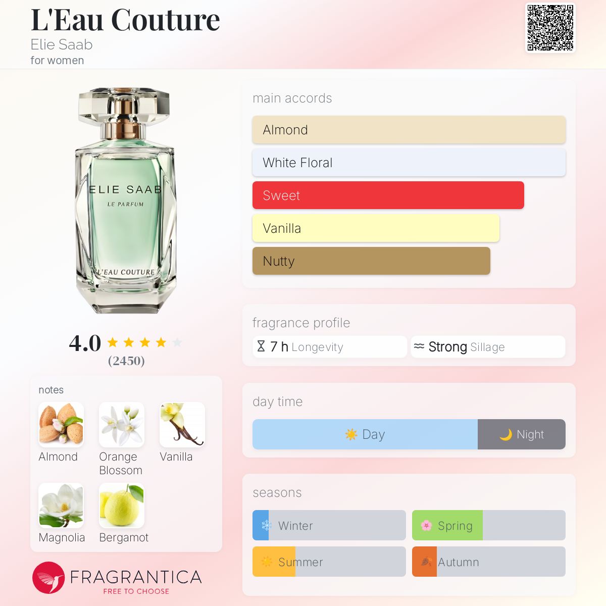 香水(女性用) ELIE SAAB LE PARFUM L'EAU COUTURE 90ml L&#039;Eau Couture Elie Saab perfume - a fragrance for