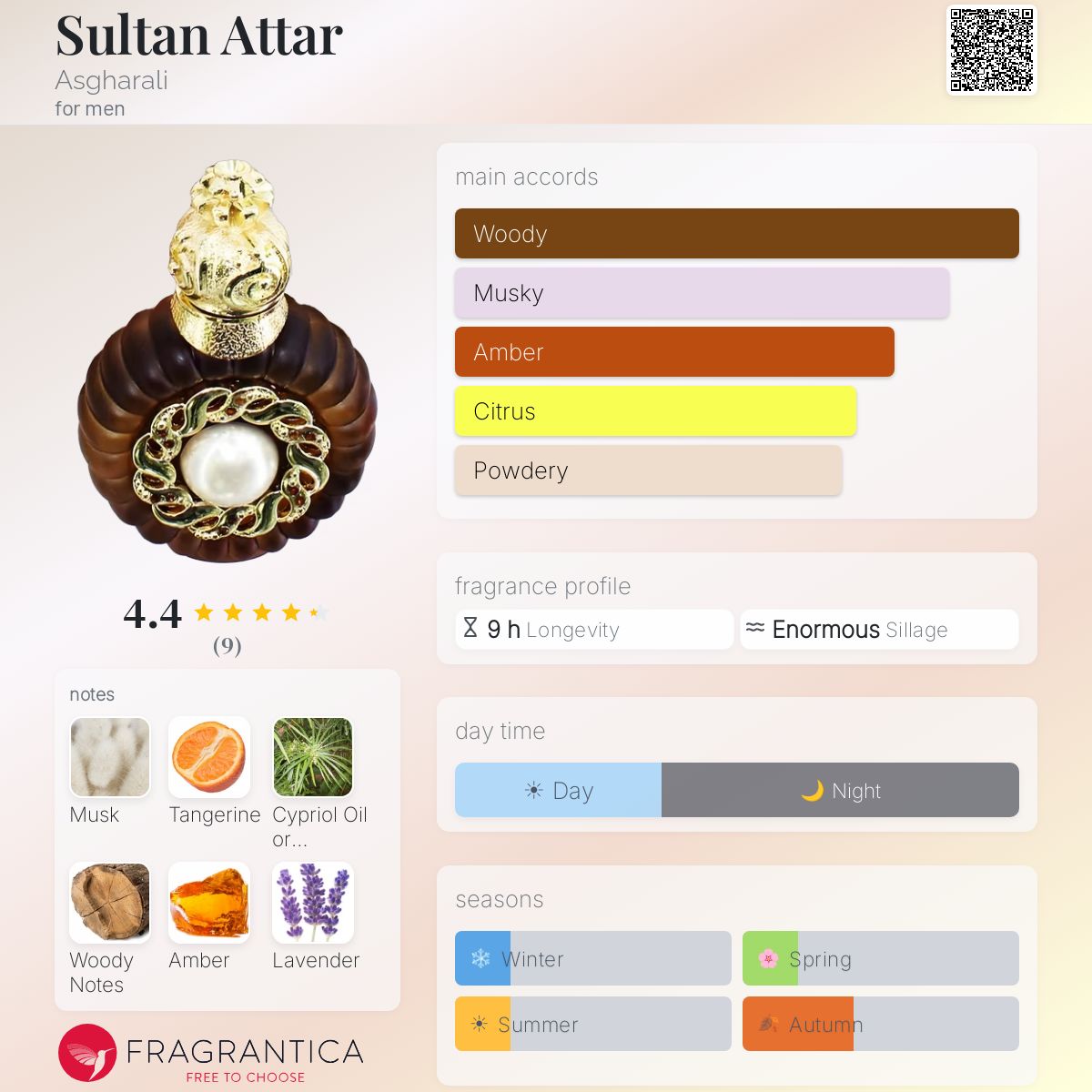 Fragrantica image 5