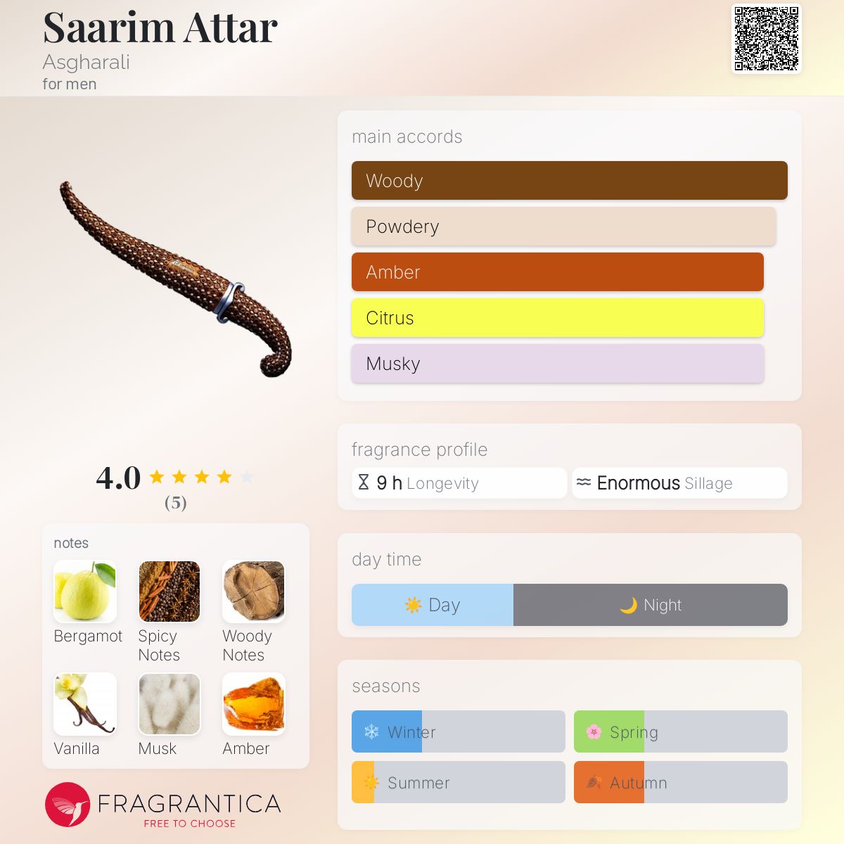 Asgharali サーリム アッタールIII 15ml Asgharali サーリム