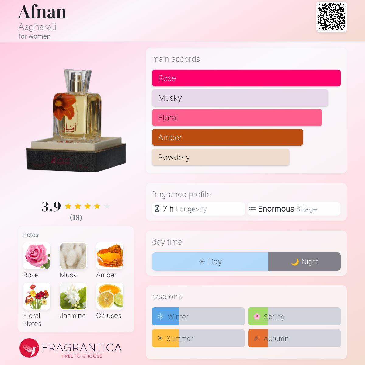 Fragrantica image 5