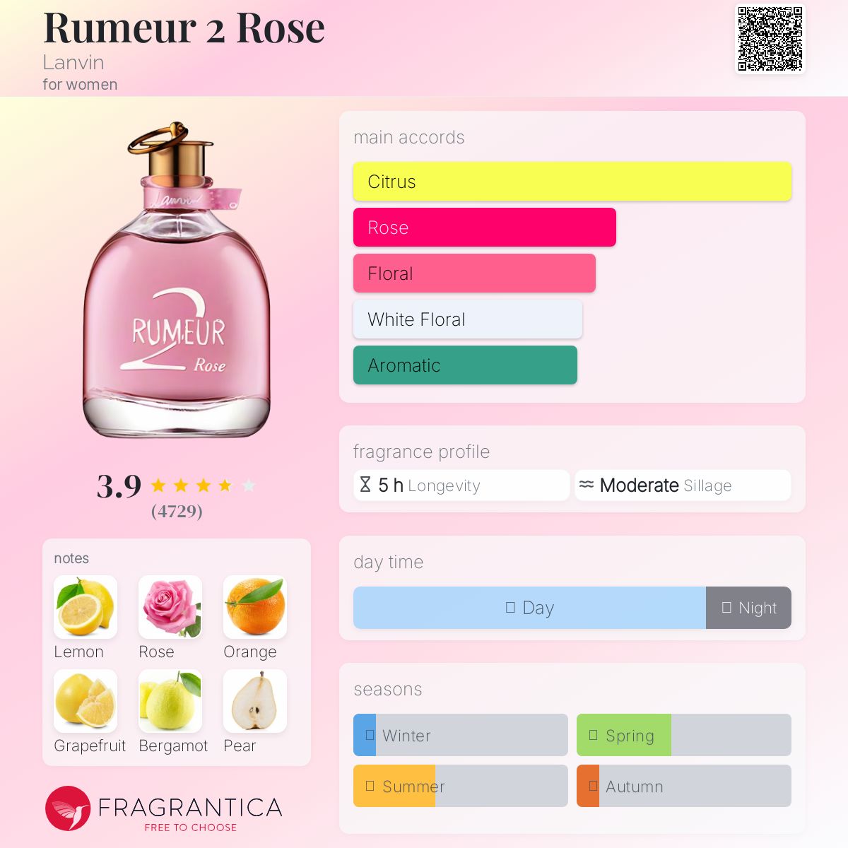 ROSE DE MARRAKECH ネロリバーム　35g×2　10g×1 Amazon | ローズ ド マラケシュ ネロリバーム 35g | ローズ ド