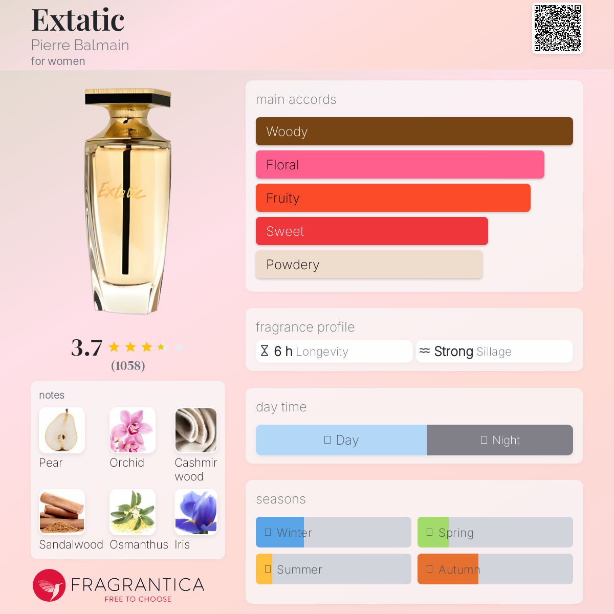 廃盤BALMAIN バルマン エクスタティック オードトワレ 40ml 90ml Amazon.com : Balmain Pierre Balmain Extatic Eau de Toilette