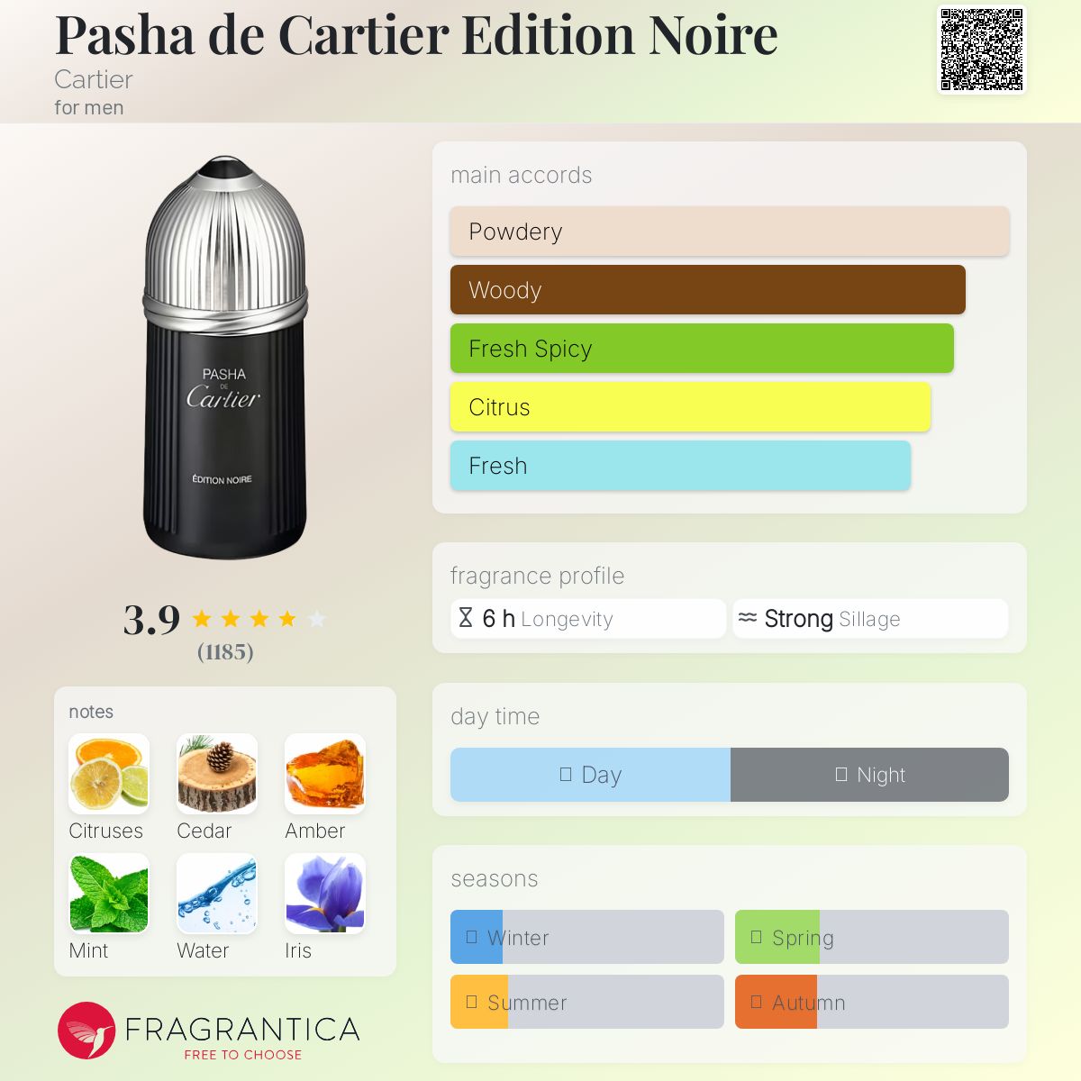 Pasha de Cartier Edition Noire Cartier cologne - a fragrance