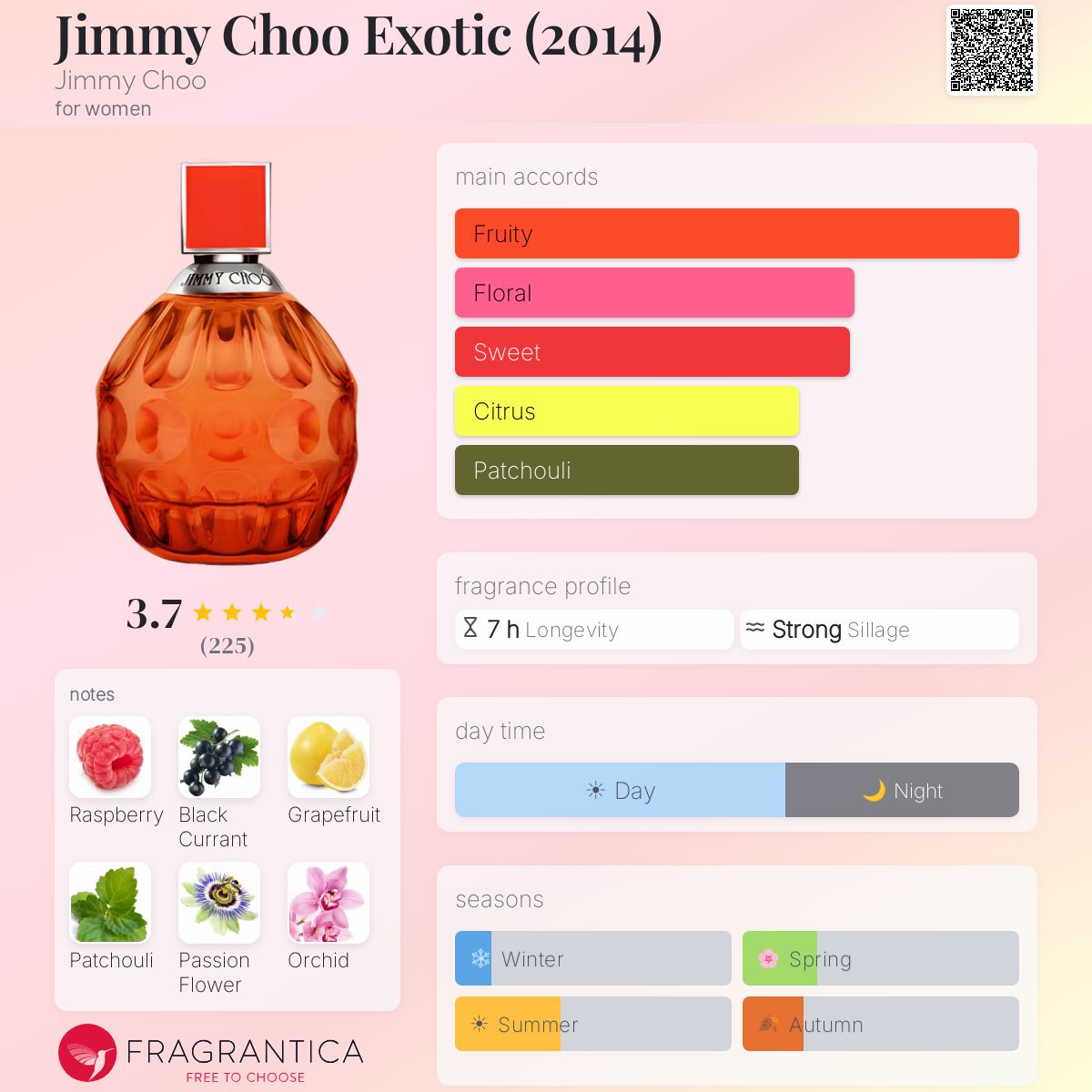Fragrantica image 5