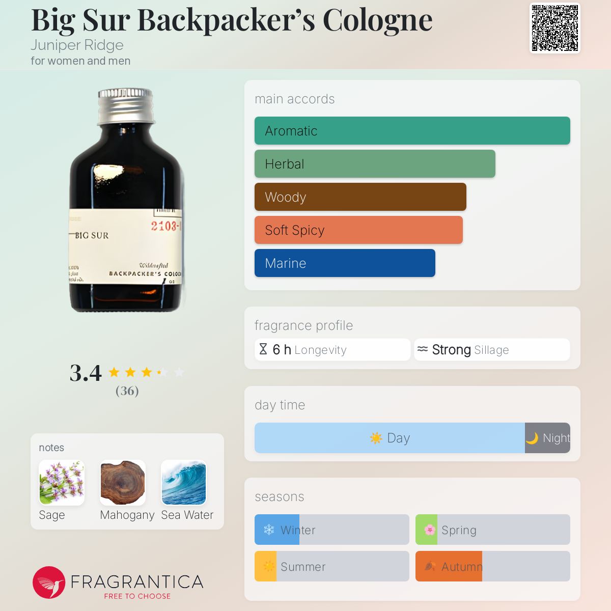 Big Sur Backpacker's Cologne Juniper Ridge perfume - a fragrance for women  and men, image size:1200x1200