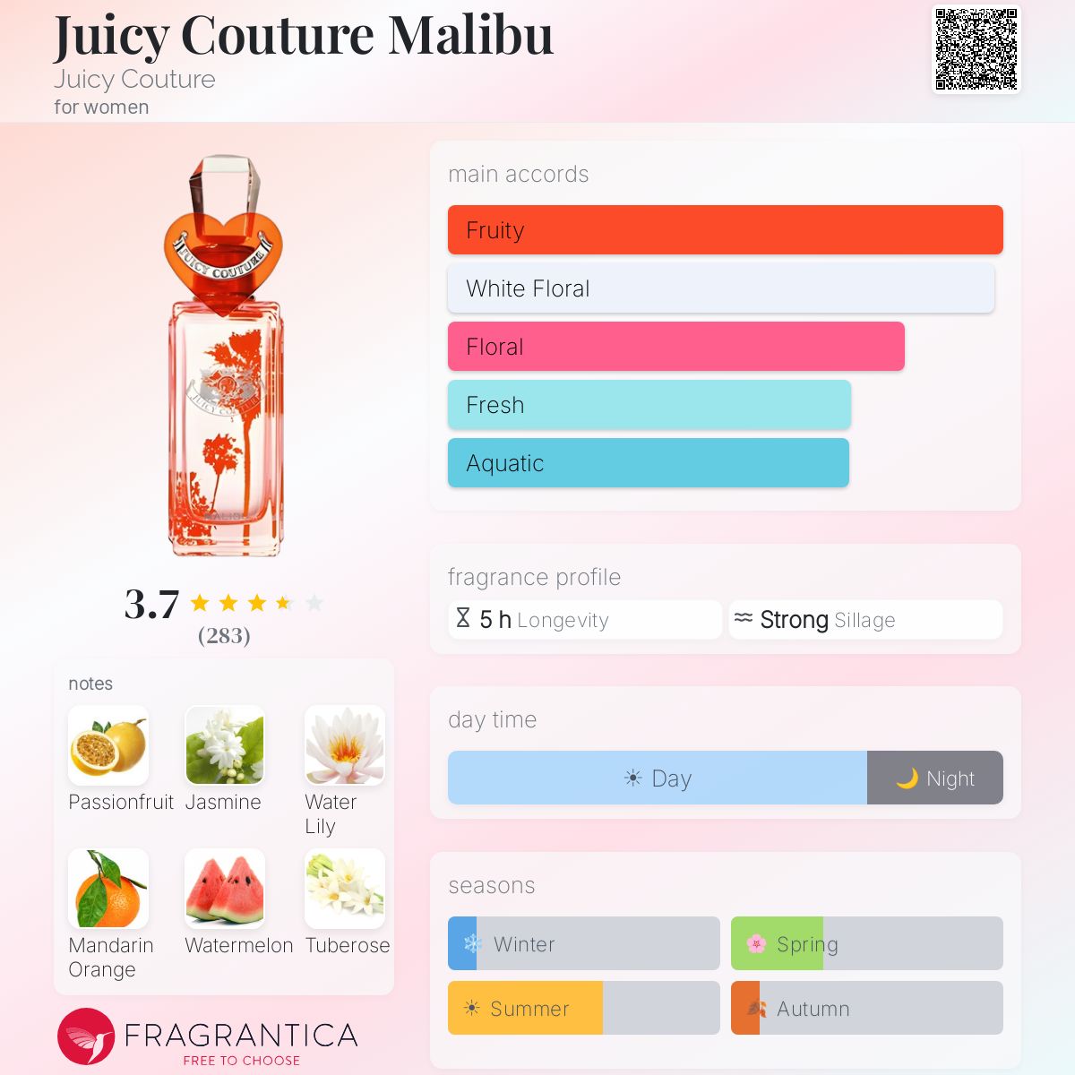 Fragrantica image 5