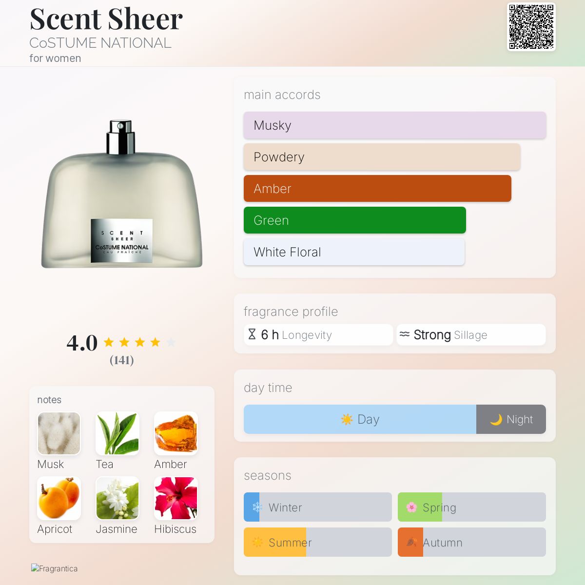 Scent Sheer CoSTUME NATIONAL perfume - a fragrance for women 2003