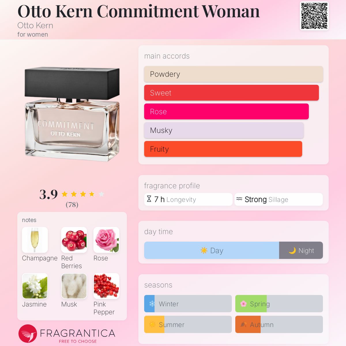 Fragrance Otto Kern Parfum Frauen Otto Kern Commitment Woman Otto