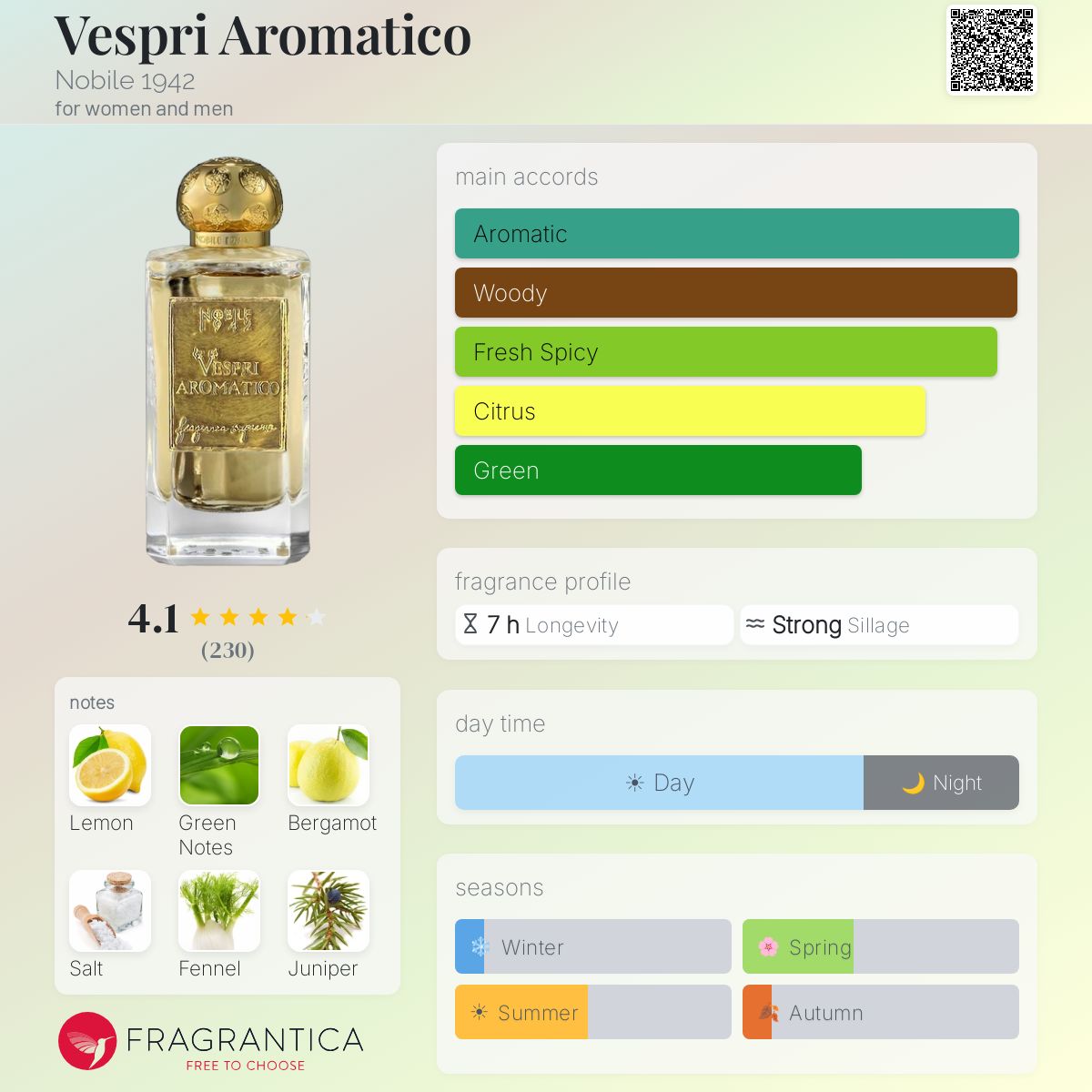 Fragrantica image 5
