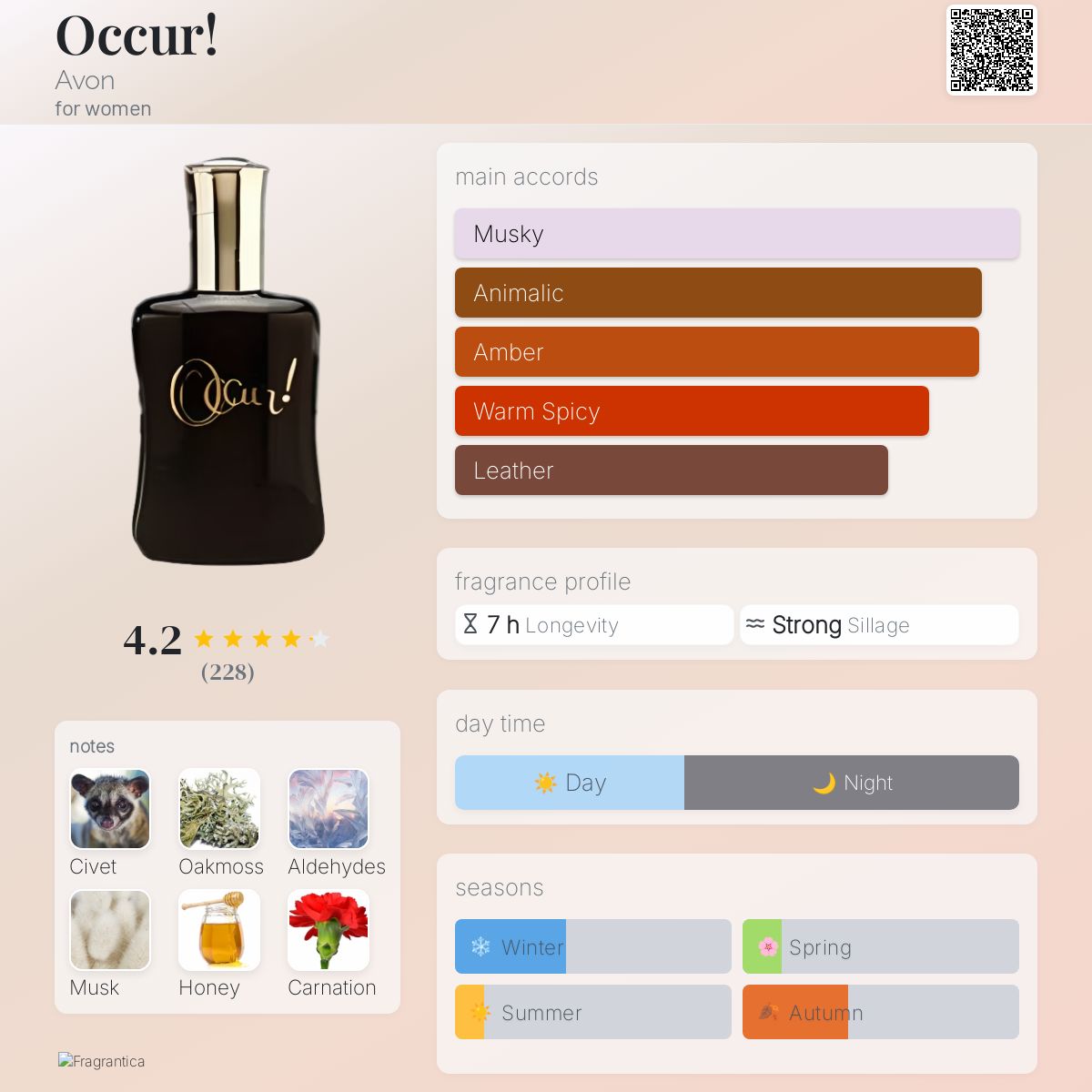 Occur! Avon perfume a fragrance for women 1963