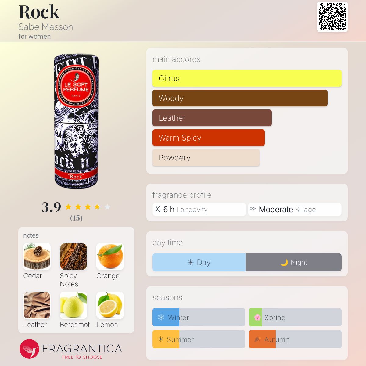 Fragrantica image 5