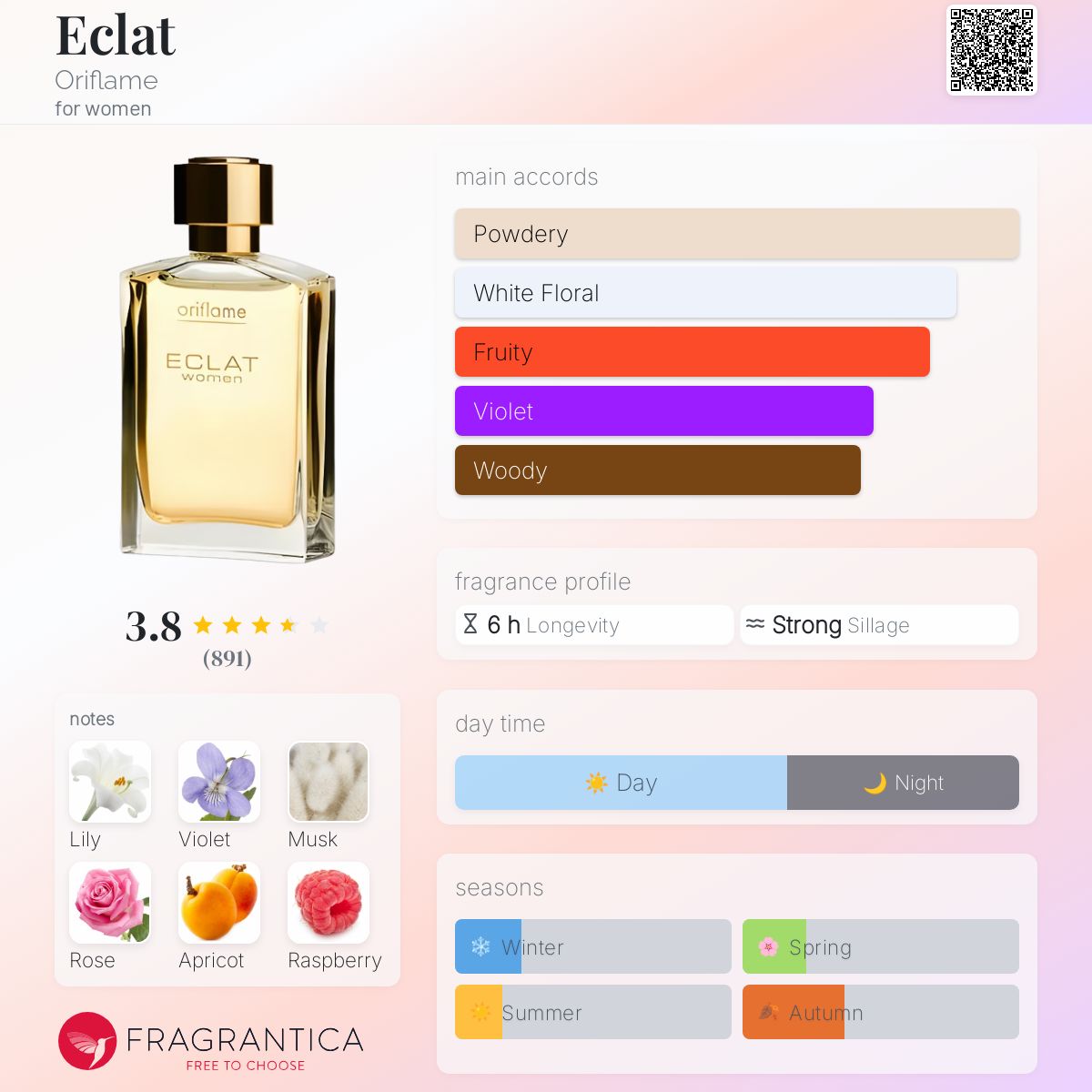 Eclat Oriflame perfume a fragrance for women 1999