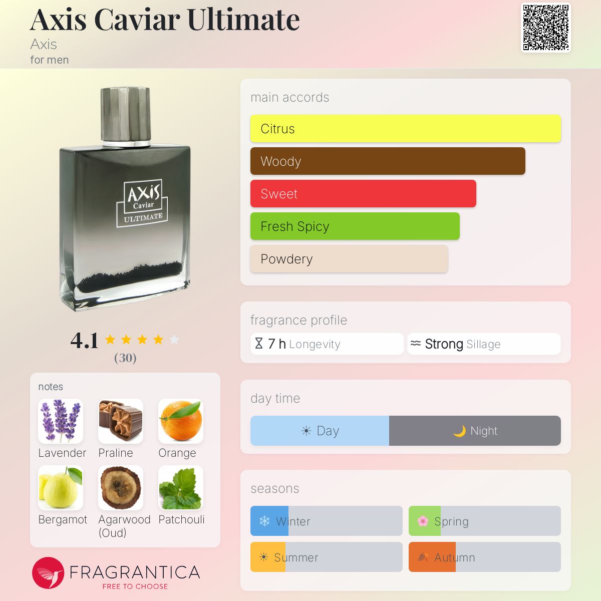 Fragrantica image 5