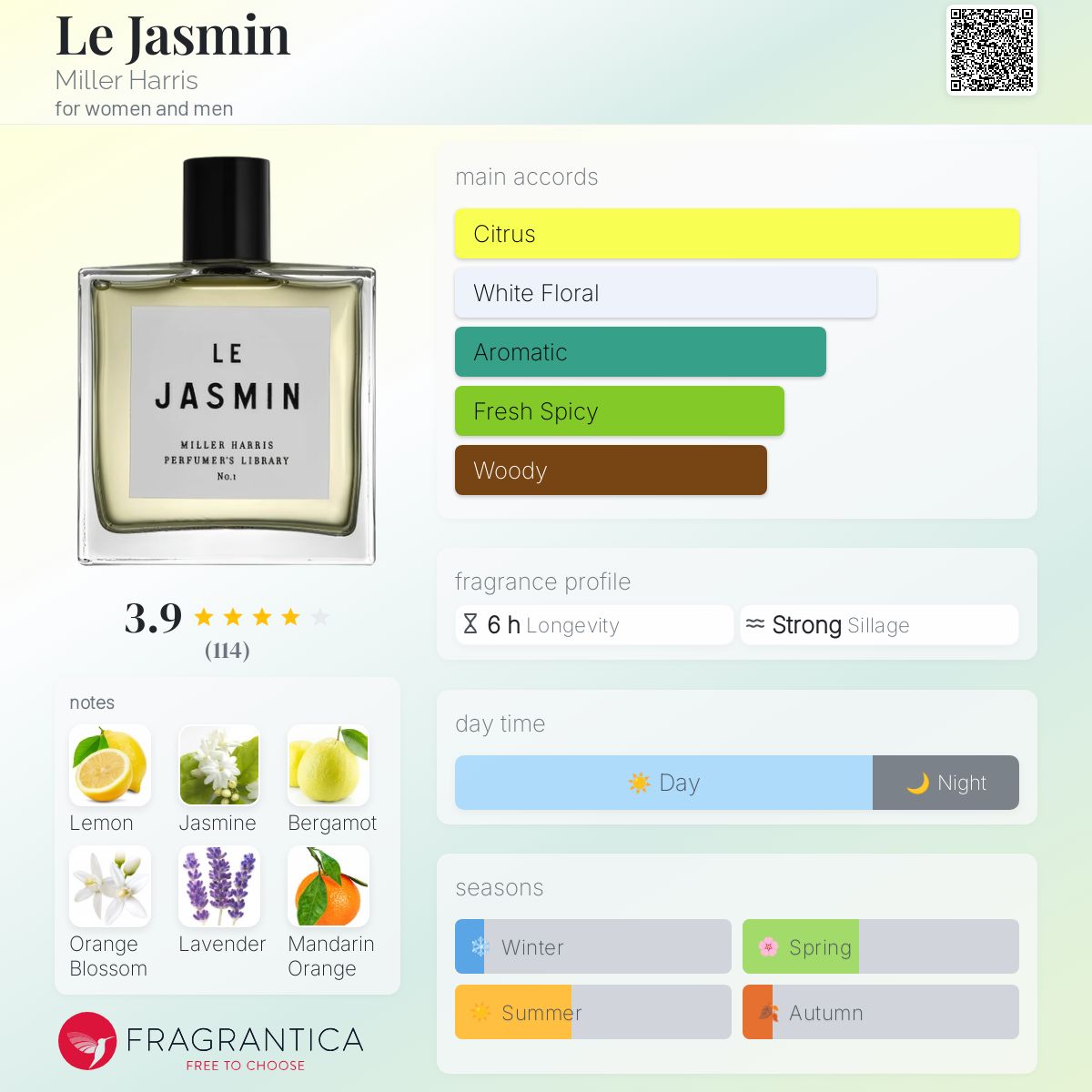 Le Jasmin Miller Harris perfume - a fragrance for women and