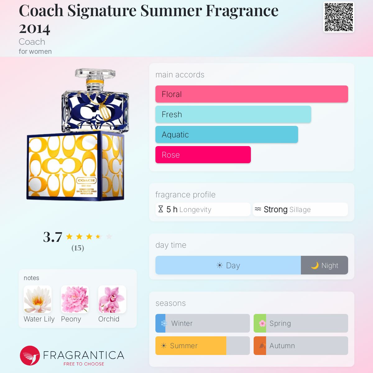 Fragrantica image 5