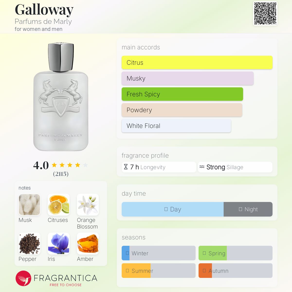 Galloway Parfums de Marly perfume - a fragrance for women and men 2014