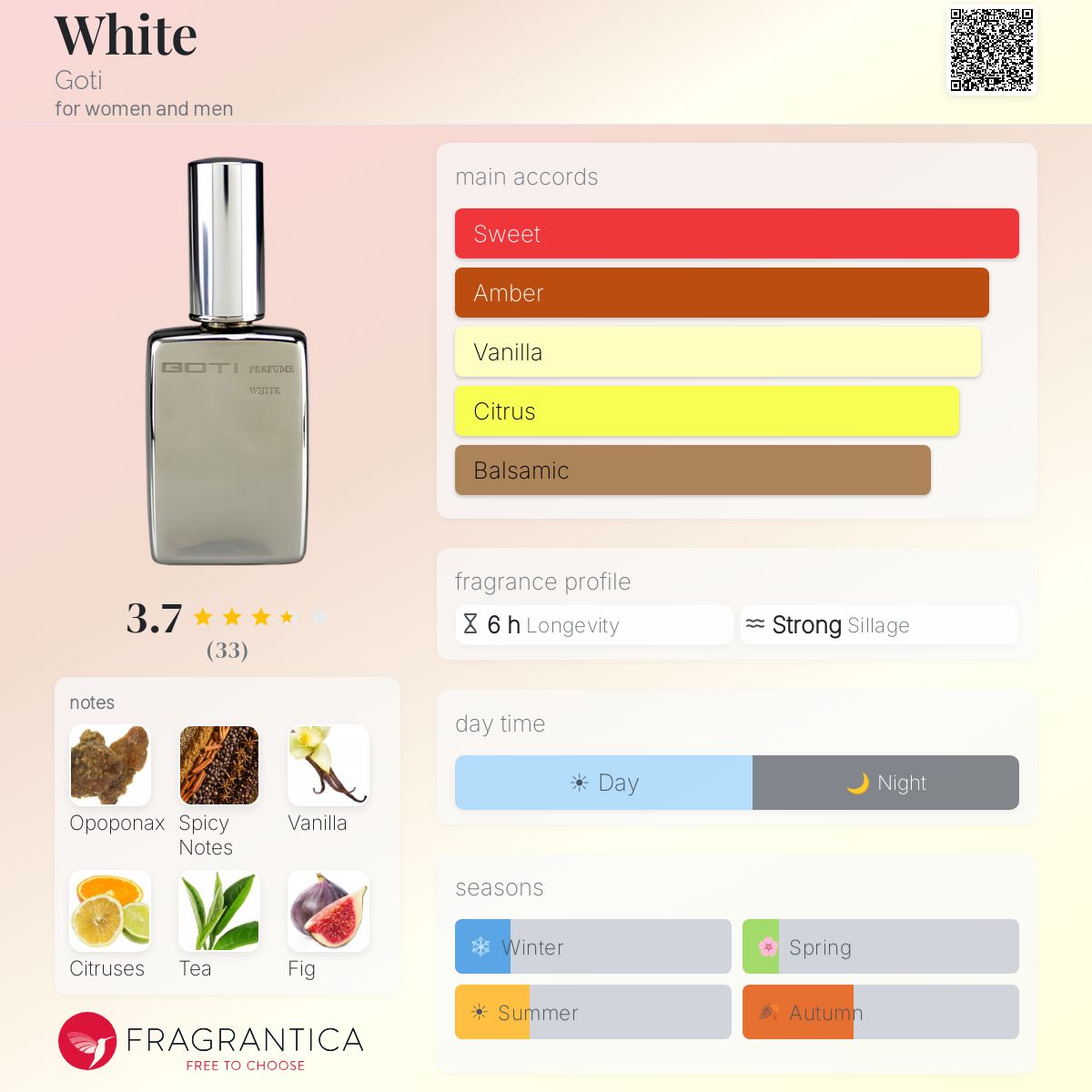 Fragrantica image 5