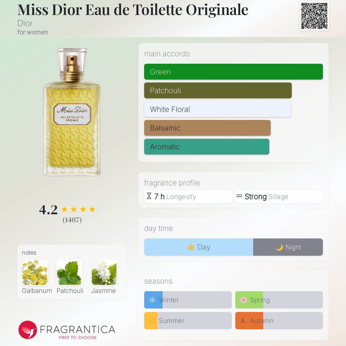 Miss Dior Eau de Toilette Originale Dior perfume - a fragrance for