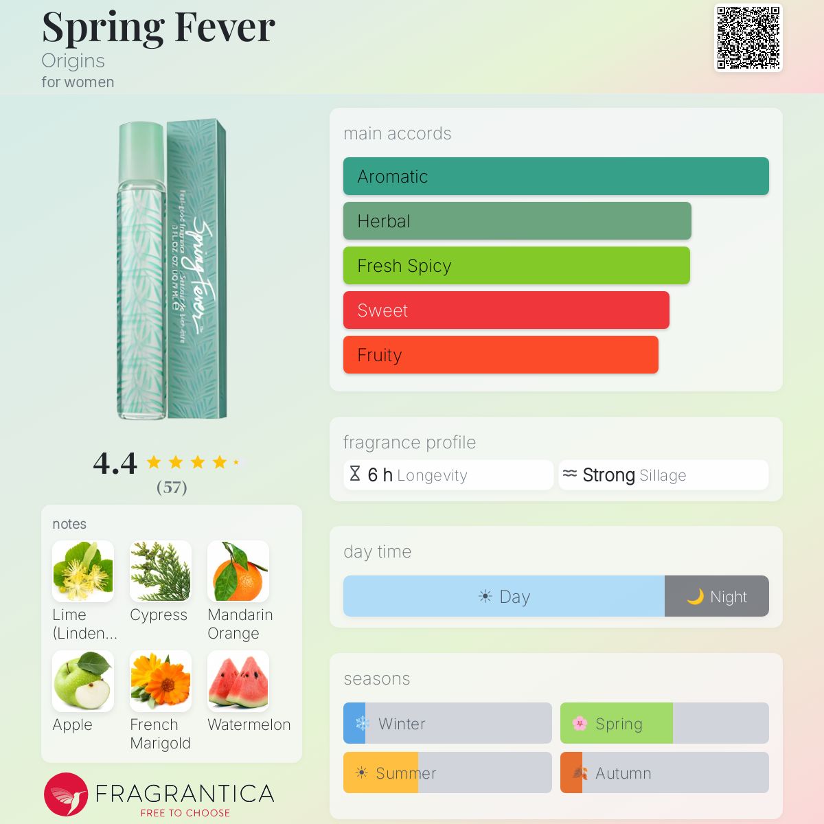 オリジンズ Spring Fever Premier Soleil 50ml Spring Fever Origins perfume - a fragrance for women 1995