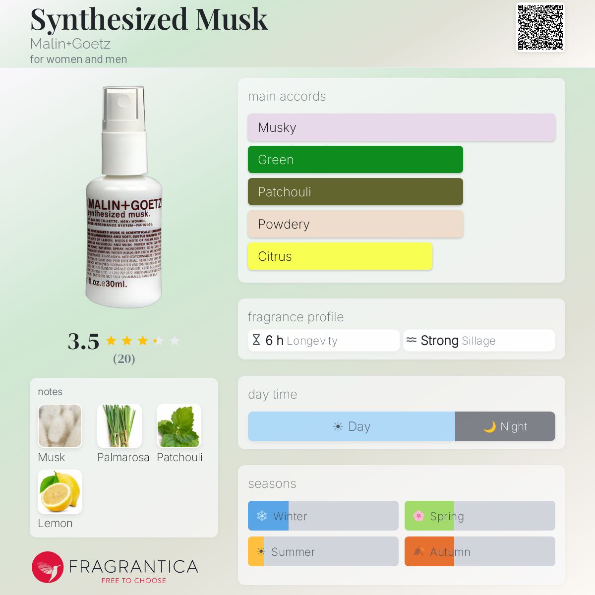 Fragrantica image 5