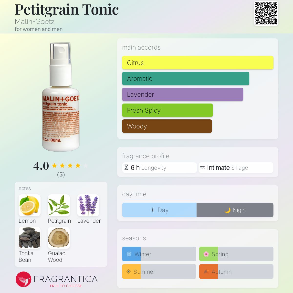 Fragrantica image 5