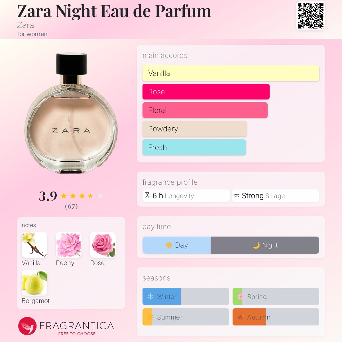 Zara Night Eau de Parfum Zara perfume a fragrance for women 2014