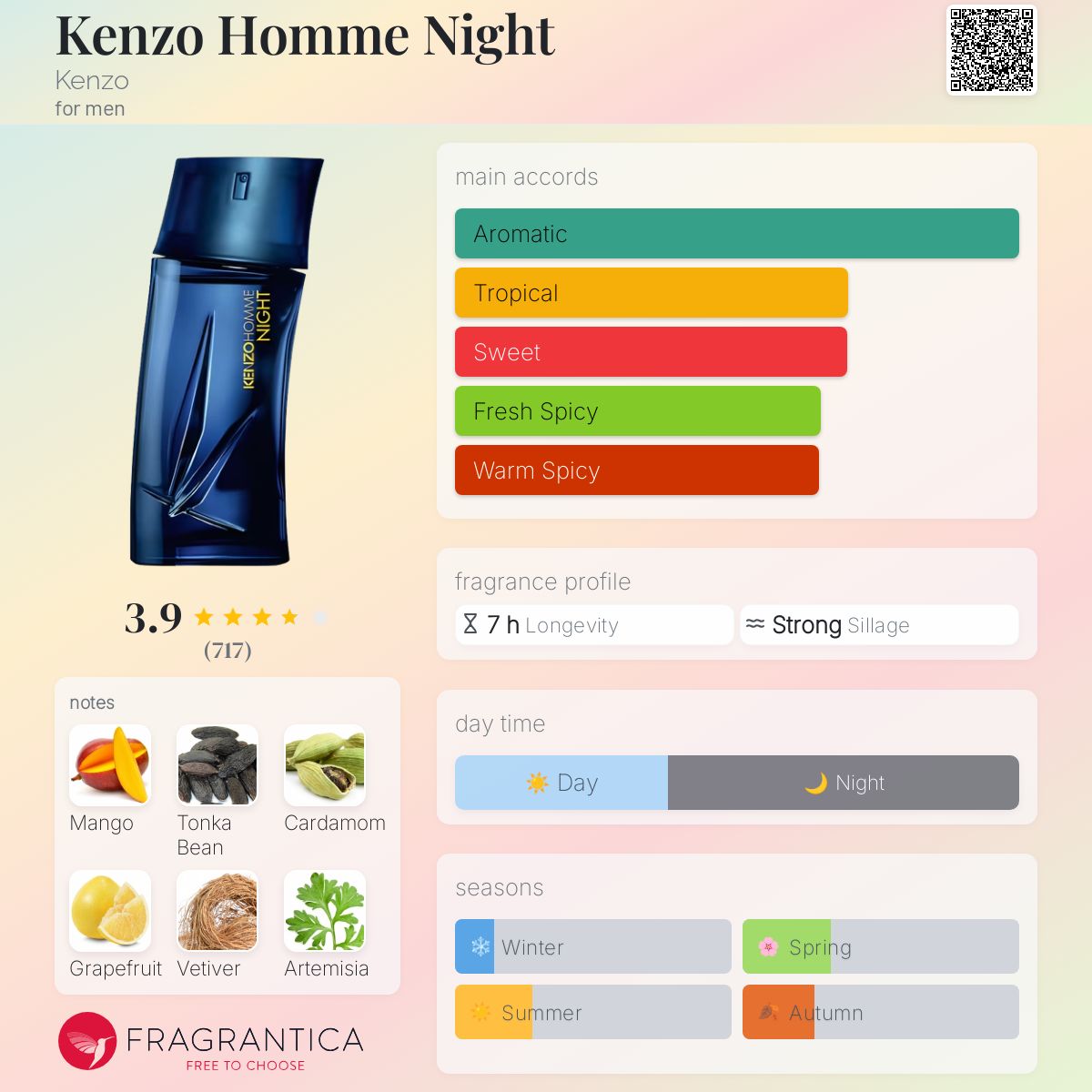 kenzo homme night liverpool