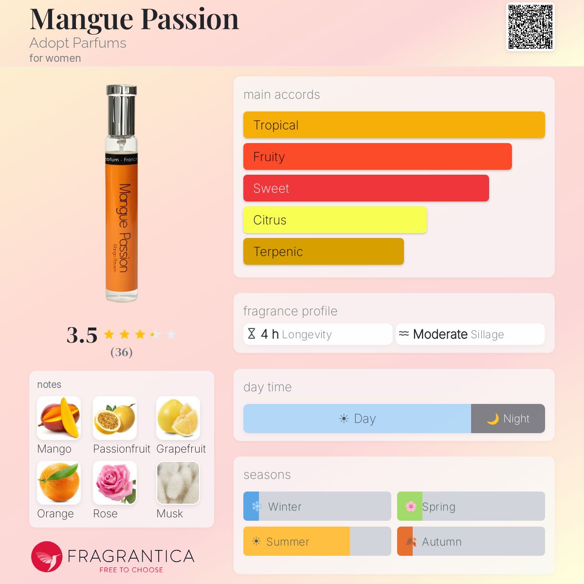 Fragrantica image 5