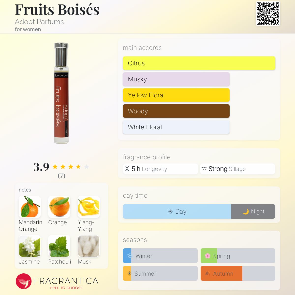 Fragrantica image 5