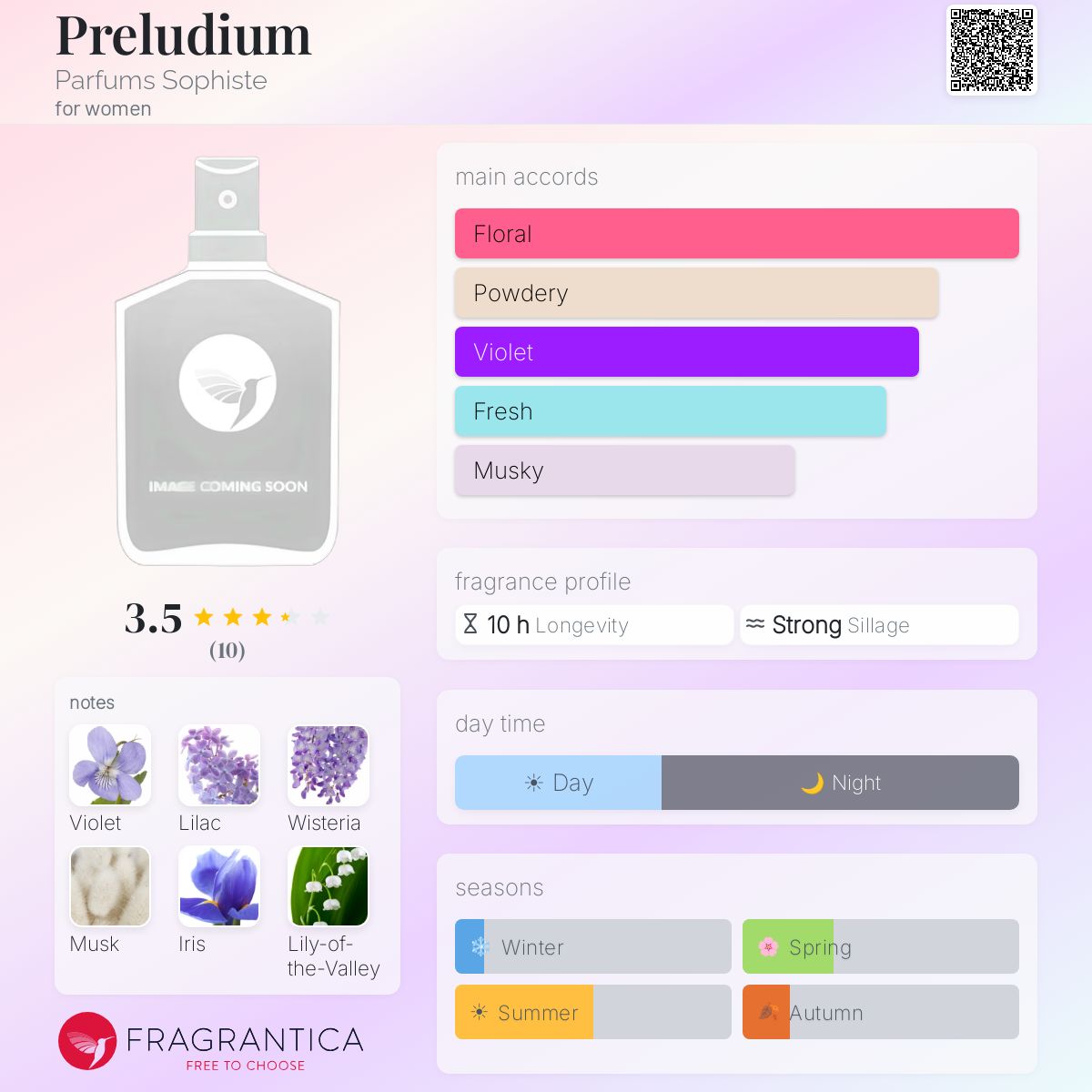 Fragrantica image 5