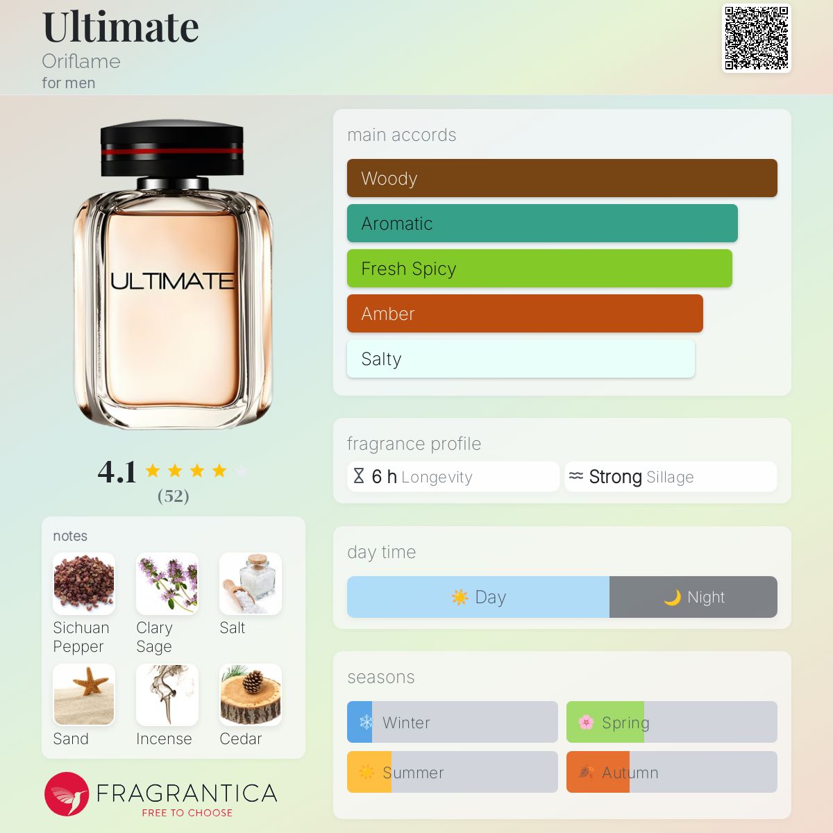 Ultimate Oriflame cologne a fragrance for men 2014